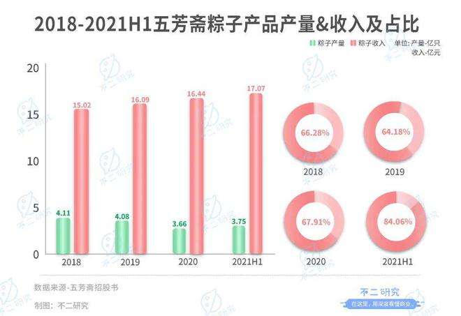 1.85玉兔网络,185玉兔传奇手游官网